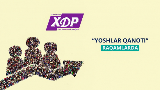 XDP yoshlari