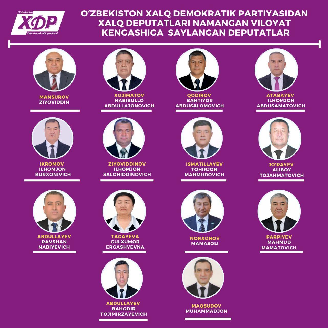 O‘zbekiston Xalq demokratik partiyasidan Xalq deputatlari Namangan viloyat kengashiga saylangan deputatlar