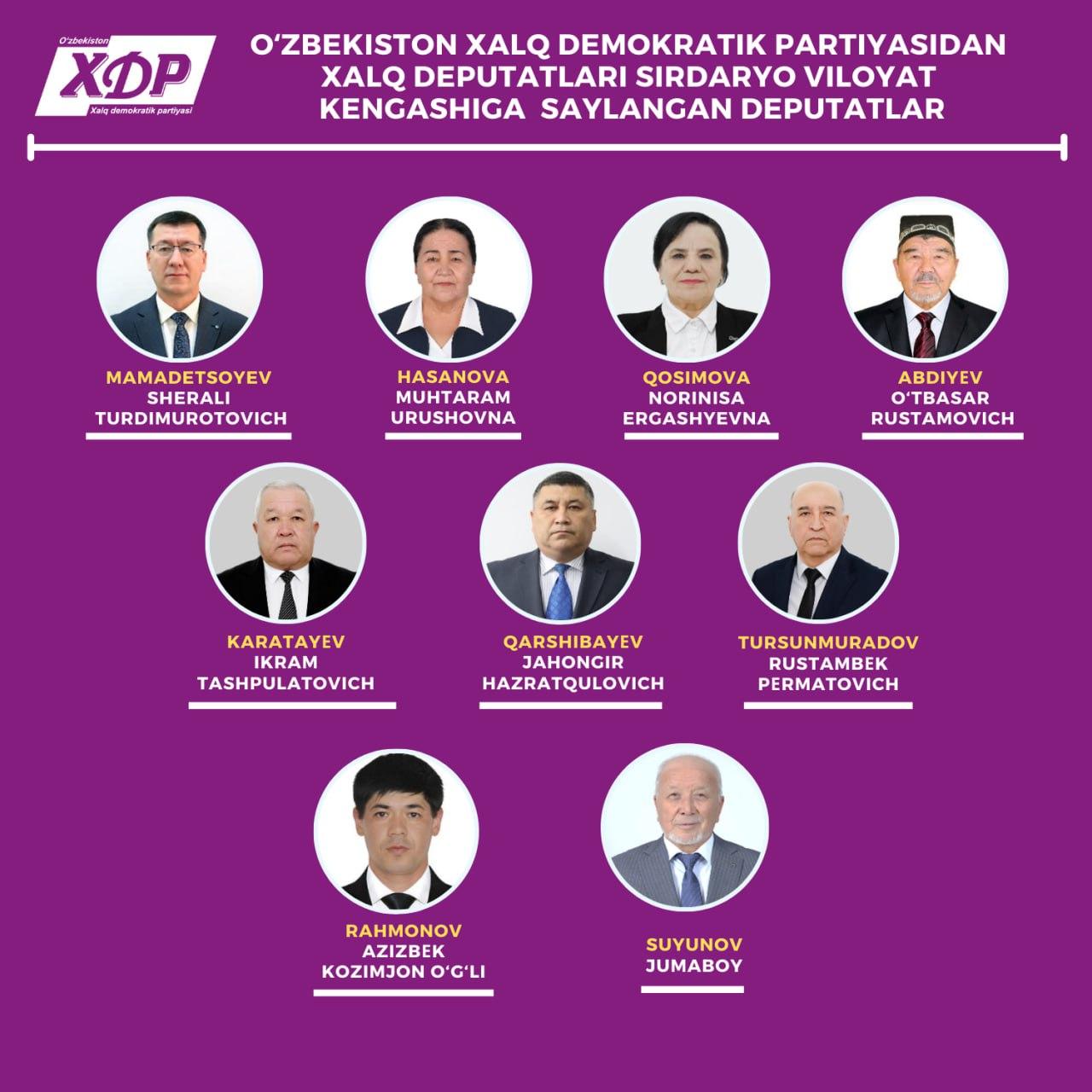 O‘zbekiston Xalq demokratik partiyasidan Xalq deputatlari Sirdaryo viloyat Kengashiga saylangan deputatlar