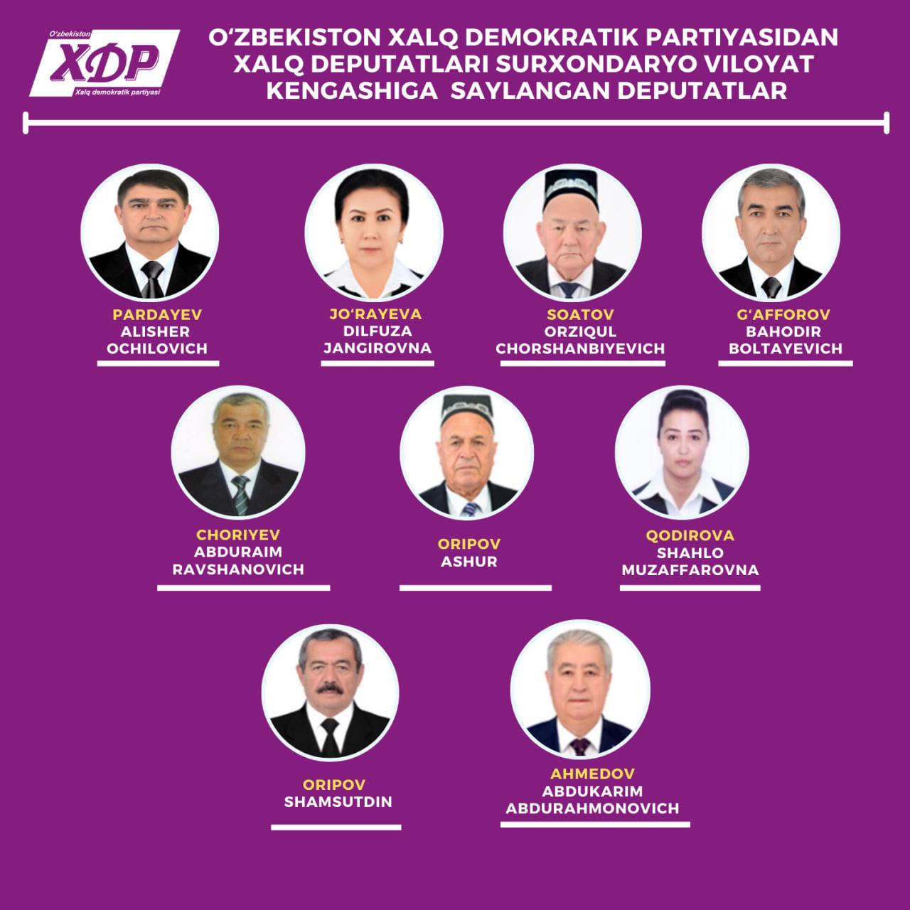 O‘zbekiston Xalq demokratik partiyasidan Xalq deputatlari Surxondaryo viloyat Kengashiga saylangan deputatlar