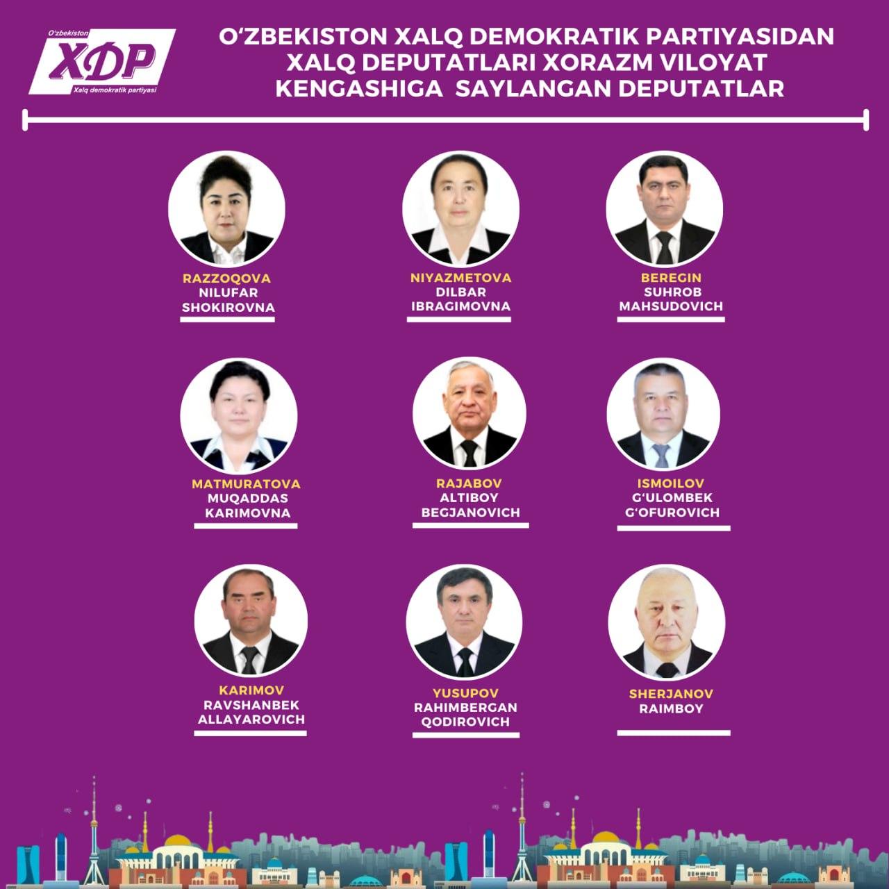 O‘zbekiston Xalq demokratik partiyasidan Xalq deputatlari Xorazm viloyat Kengashiga saylangan deputatlar