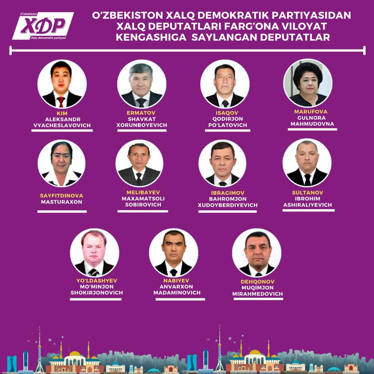 O‘zbekiston Xalq demokratik partiyasidan Xalq deputatlari Farg‘ona viloyat Kengashiga saylangan deputatlar