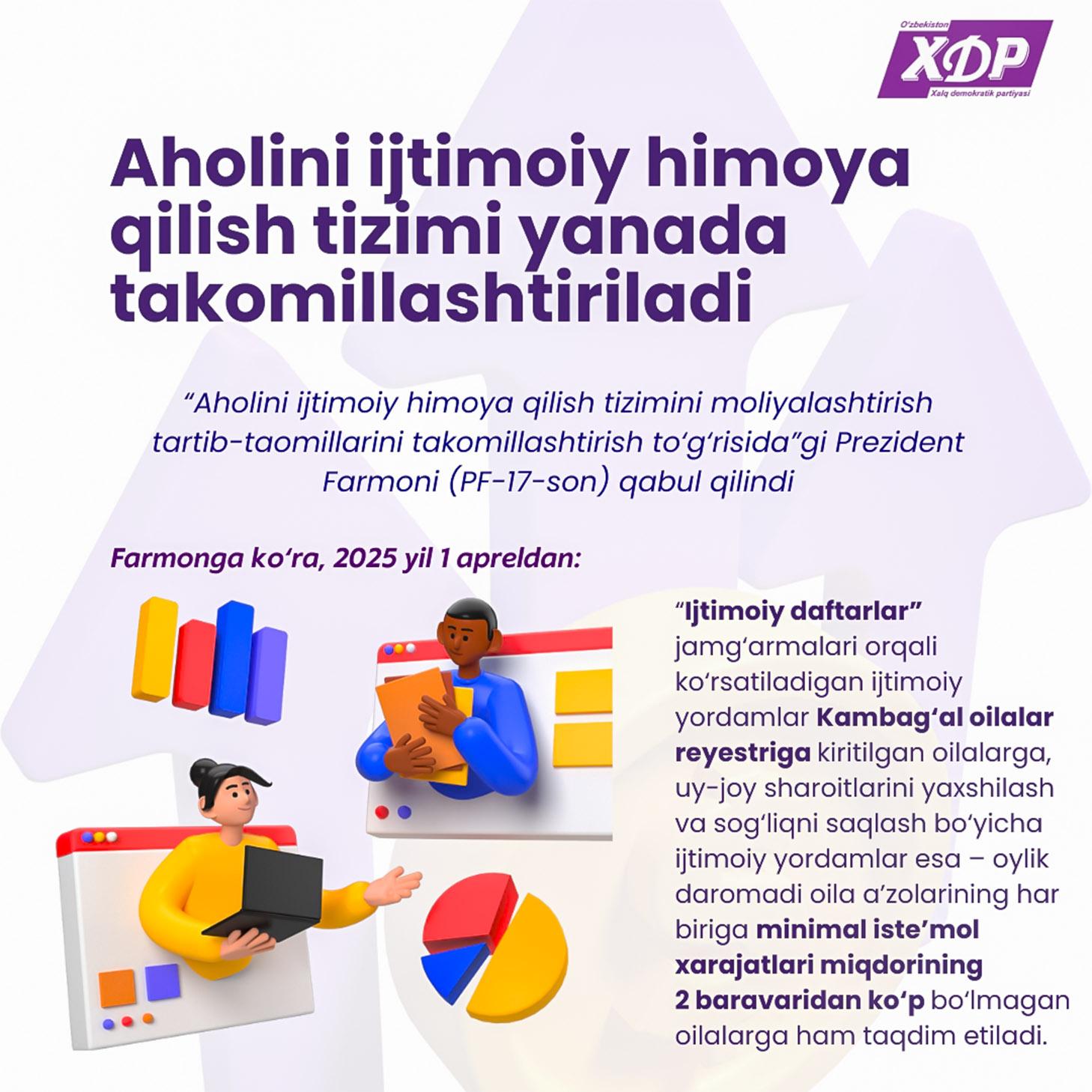 Infografika: Aholini ijtimoiy himoya qilish tizimi yanada takomillashtiriladi