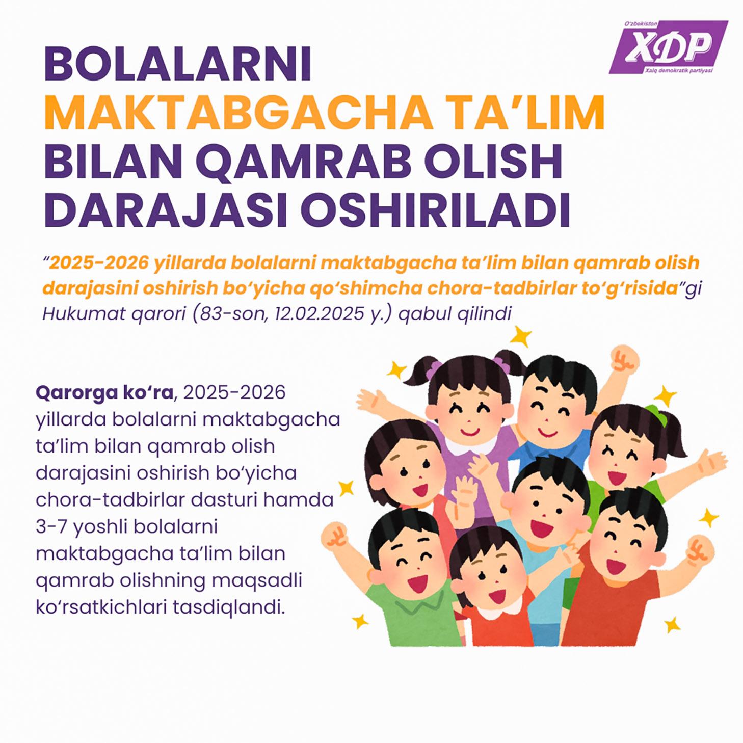 Infografika:  Bolalarni maktabgacha ta’lim bilan qamrab olish darajasi oshiriladi