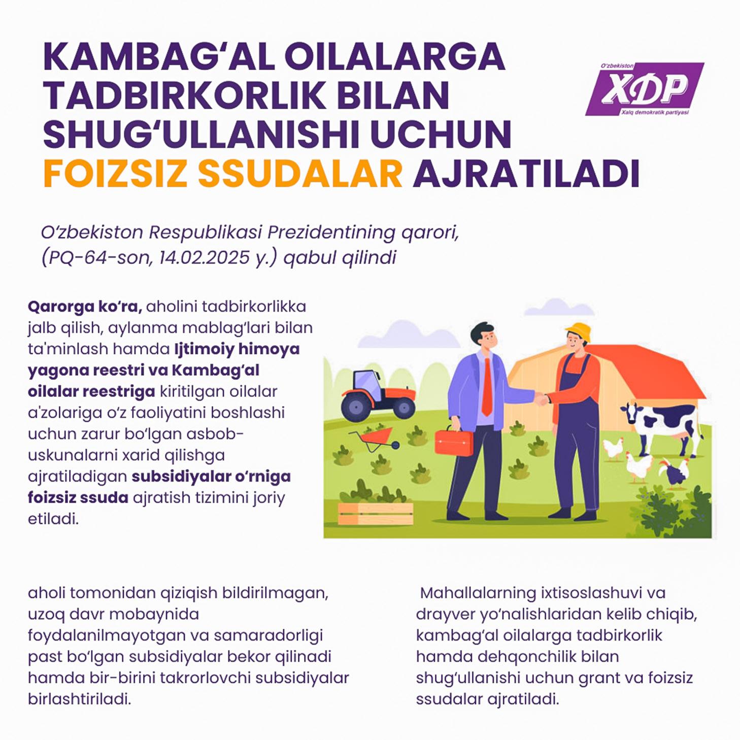 Infografika: Kambag‘al oilalarga tadbirkorlik bilan shug‘ullanishi uchun foizsiz ssudalar ajratiladi