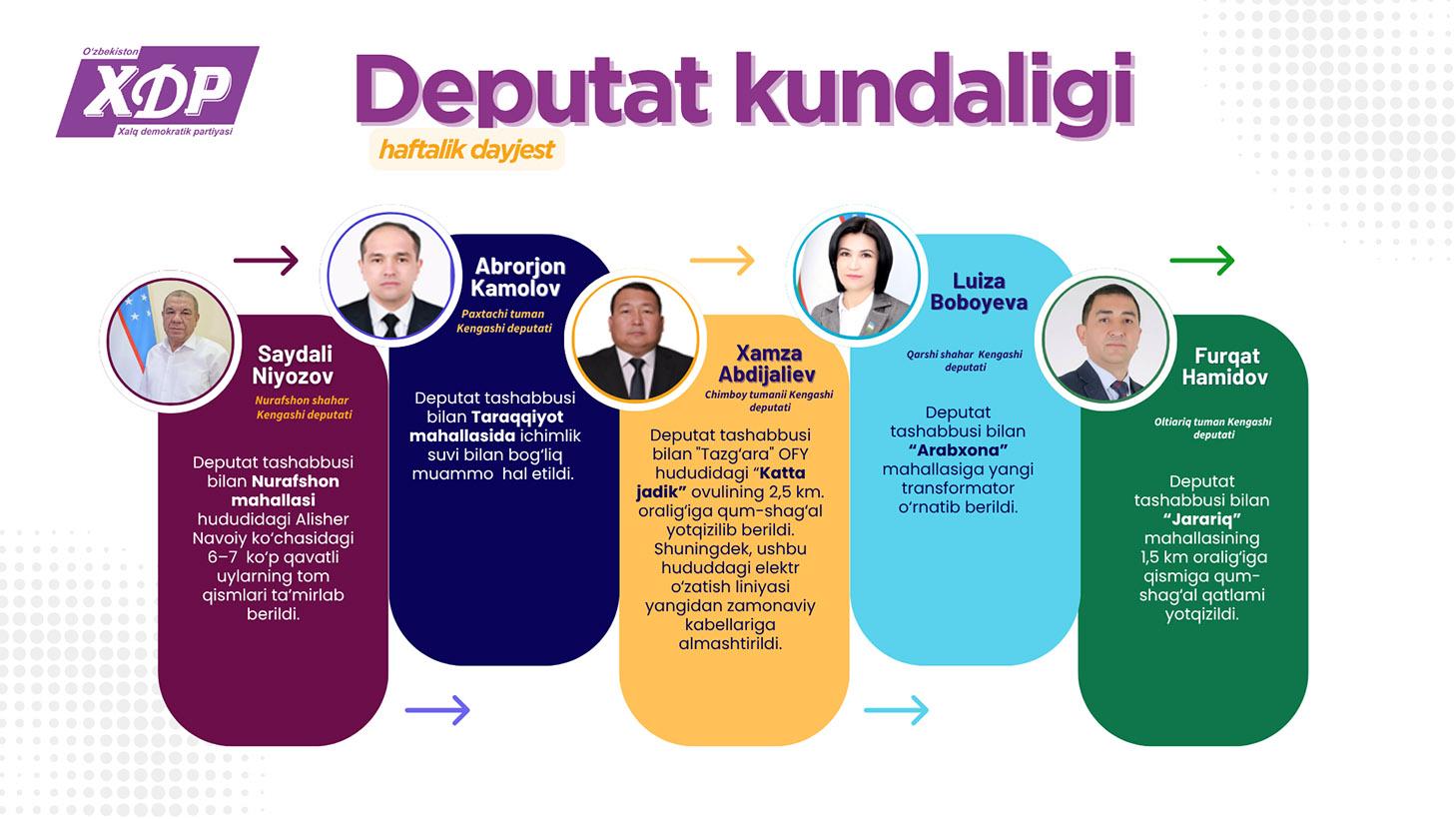 Mahalliy Kengashlardagi deputatlarimiz faoliyatidan