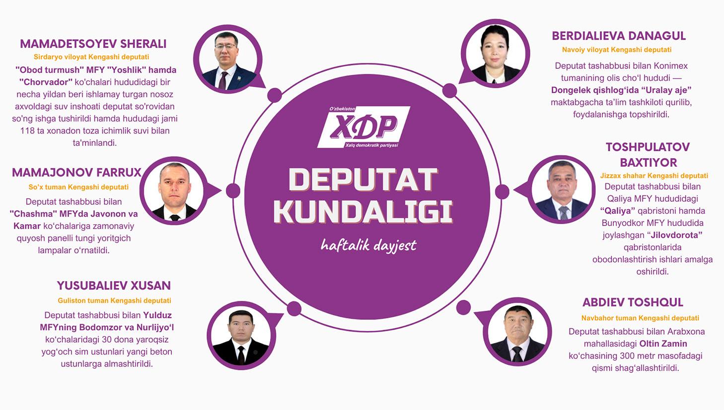Mahalliy Kengashlardagi deputatlarimiz faoliyatidan
