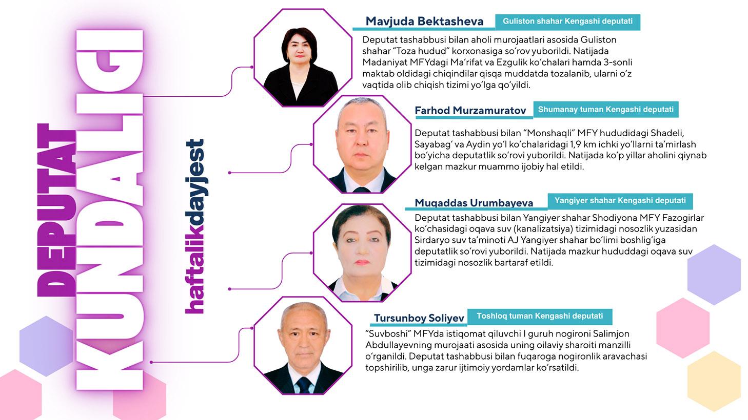 Mahalliy Kengashlardagi deputatlarimiz faoliyatidan