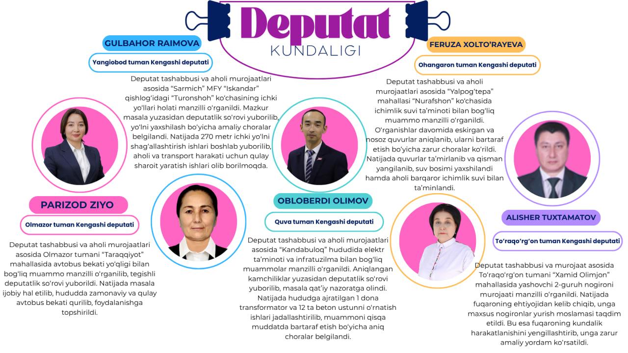 Mahalliy Kengashlardagi deputatlarimiz faoliyatidan
