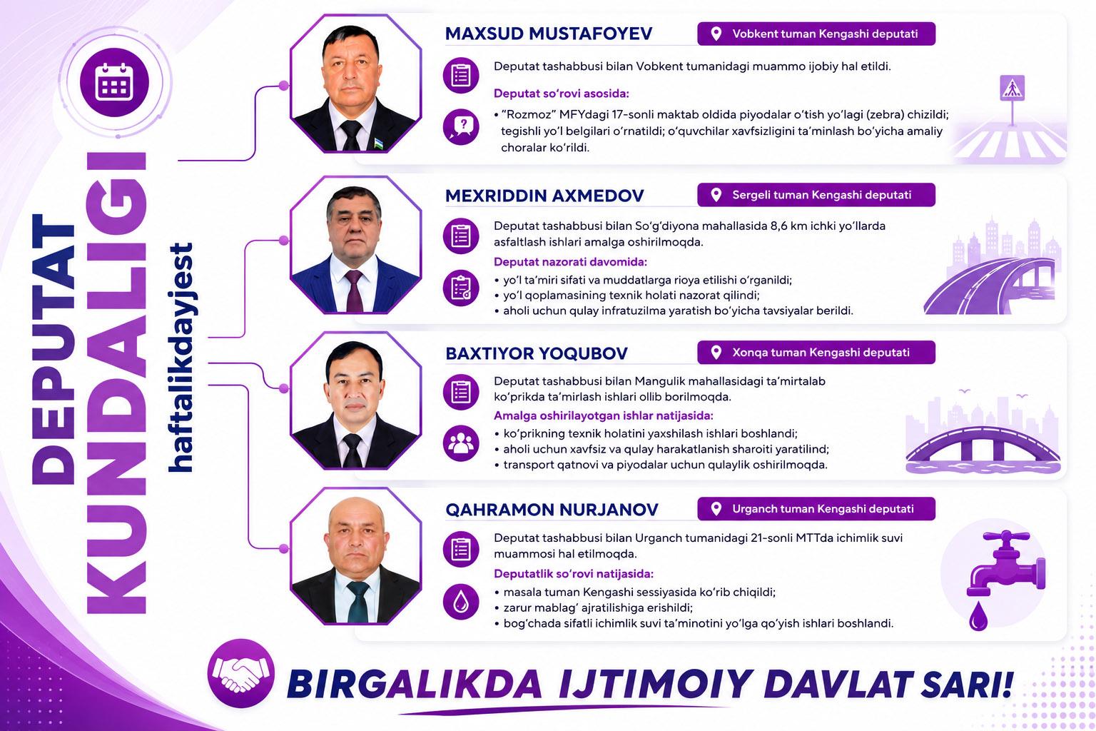 Mahalliy Kengashlardagi deputatlarimiz faoliyatidan