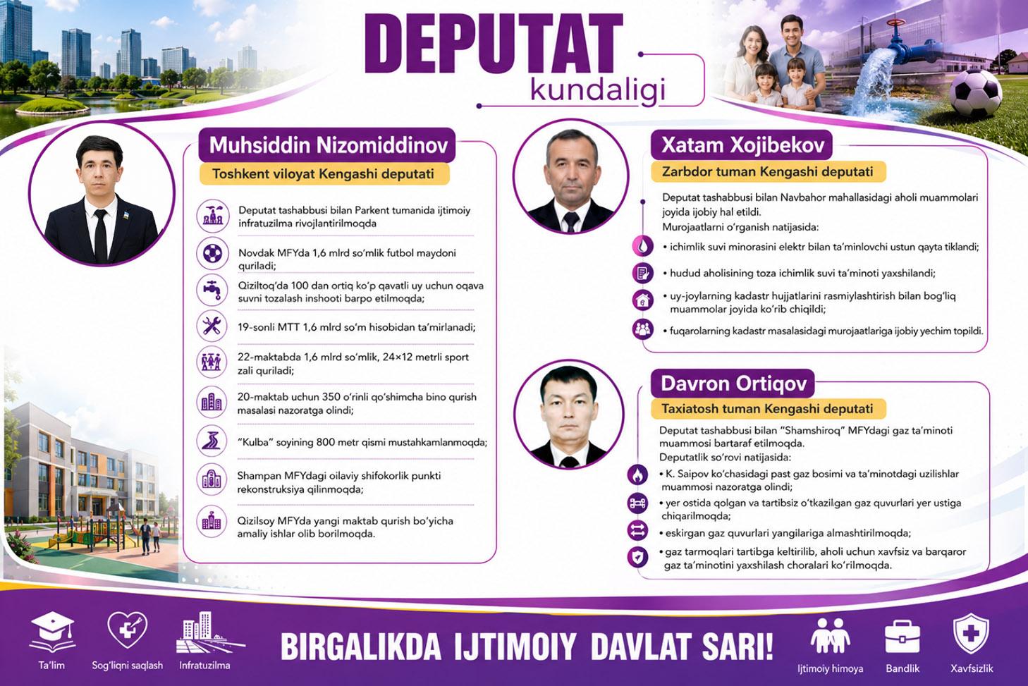 Deputat kundaligi: Mahalliy Kengashlardagi deputatlarimiz faoliyatidan