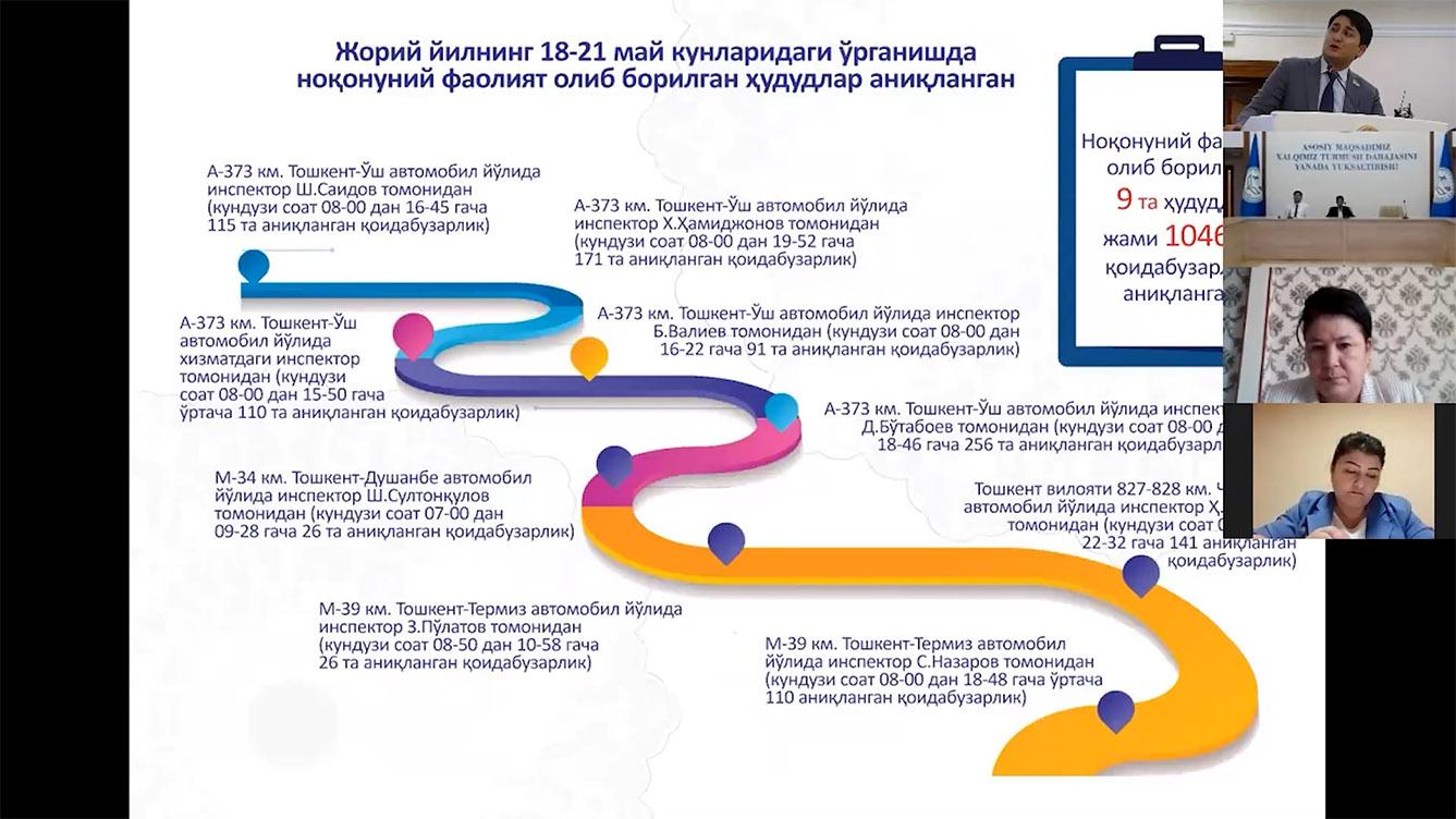 9 та радардан 8 таси ноқонуний фаолият кўрсатаётган эди(ми?) (видео)