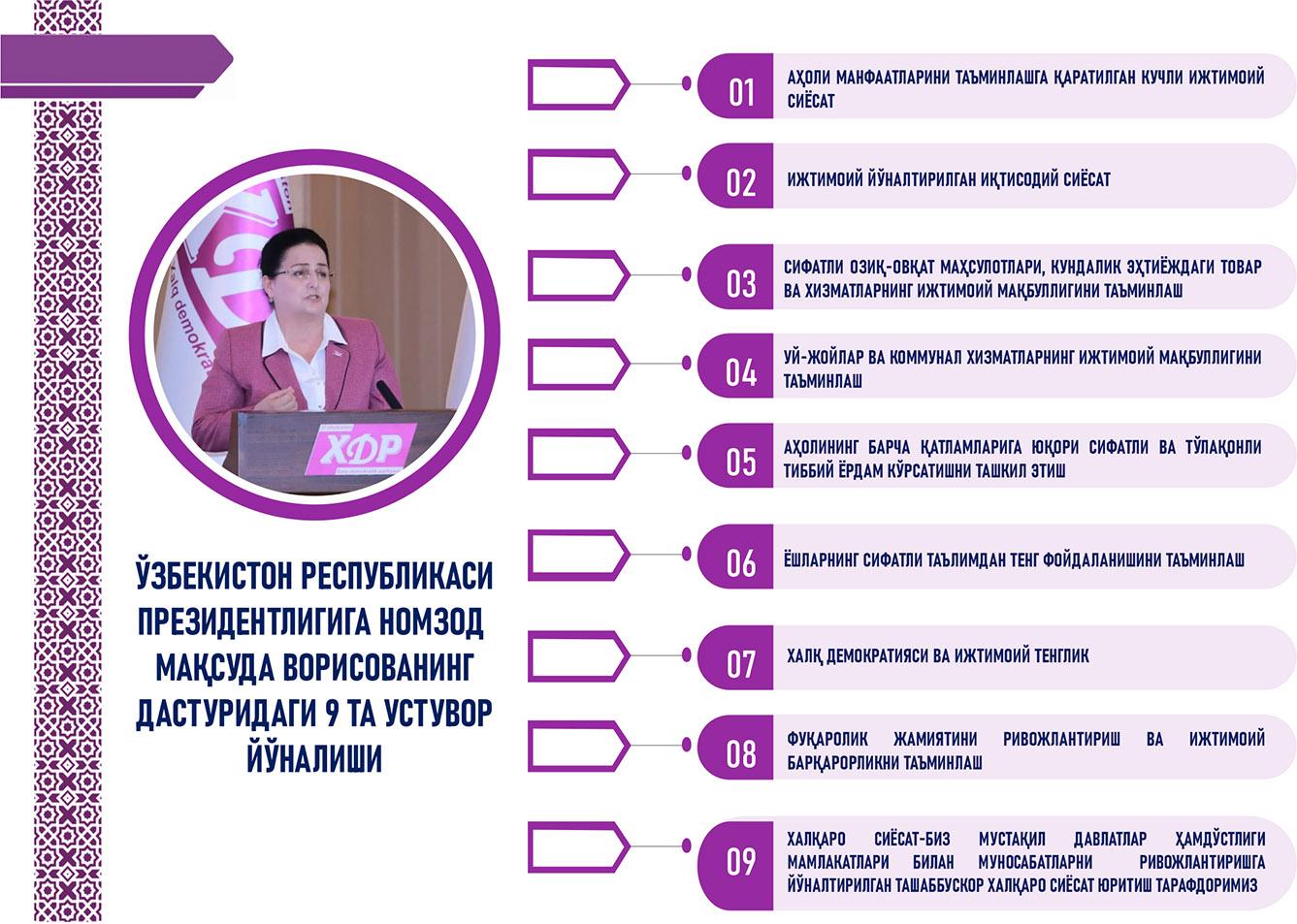 Ўзбекистон Республикаси Президентлигига номзод Мақсуда Ворисованинг Дастуридаги 9 та устувор йўналиш