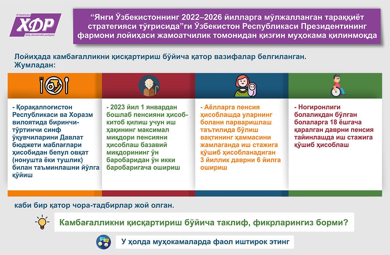 Камбағалликни қисқартириш бўйича таклиф, фикрларингиз борми?