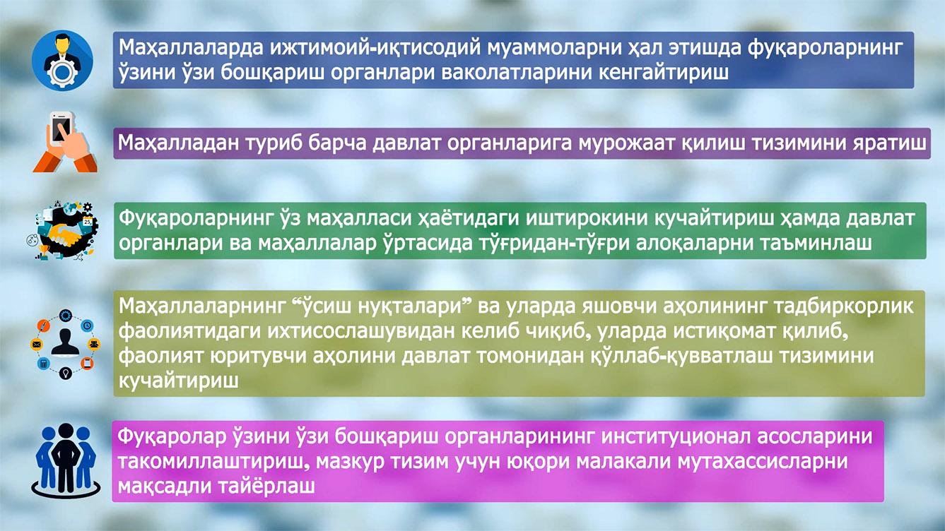 1-мақсад: Янги Ўзбекистоннинг 2022–2026 йилларга мўлжалланган тараққиёт стратегиясини 2022 йилда амалга ошириш бўйича “йўл харитаси” (видео)