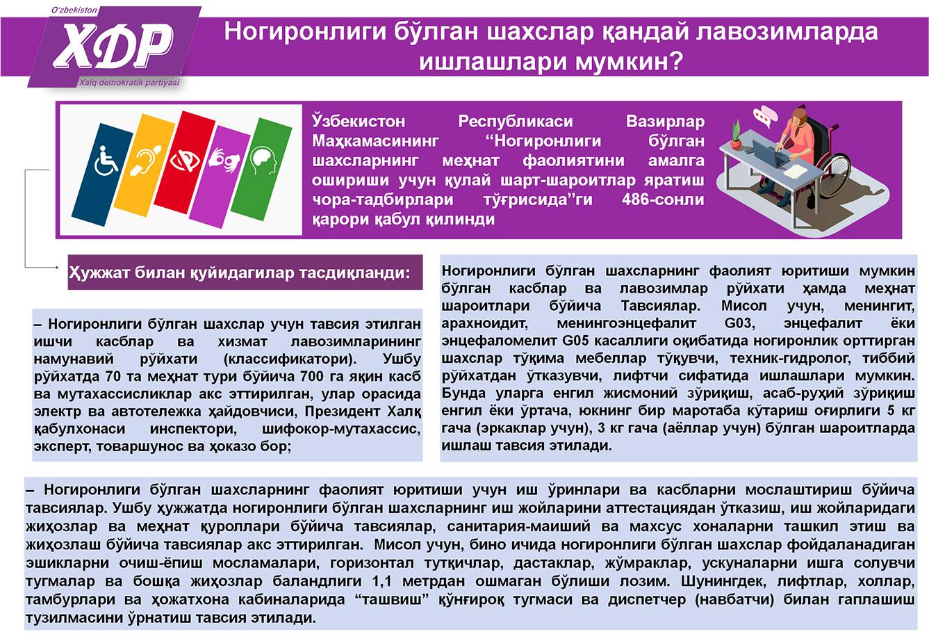 Ногиронлиги бўлган шахслар қандай лавозимларда ишлашлари мумкин?