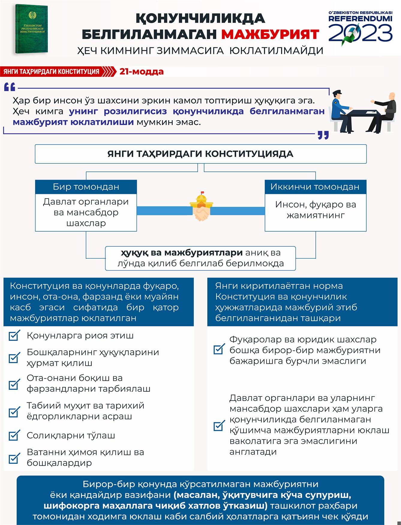 Yangi tahrirdagi Konstitutsiya: 21-modda (infografika)