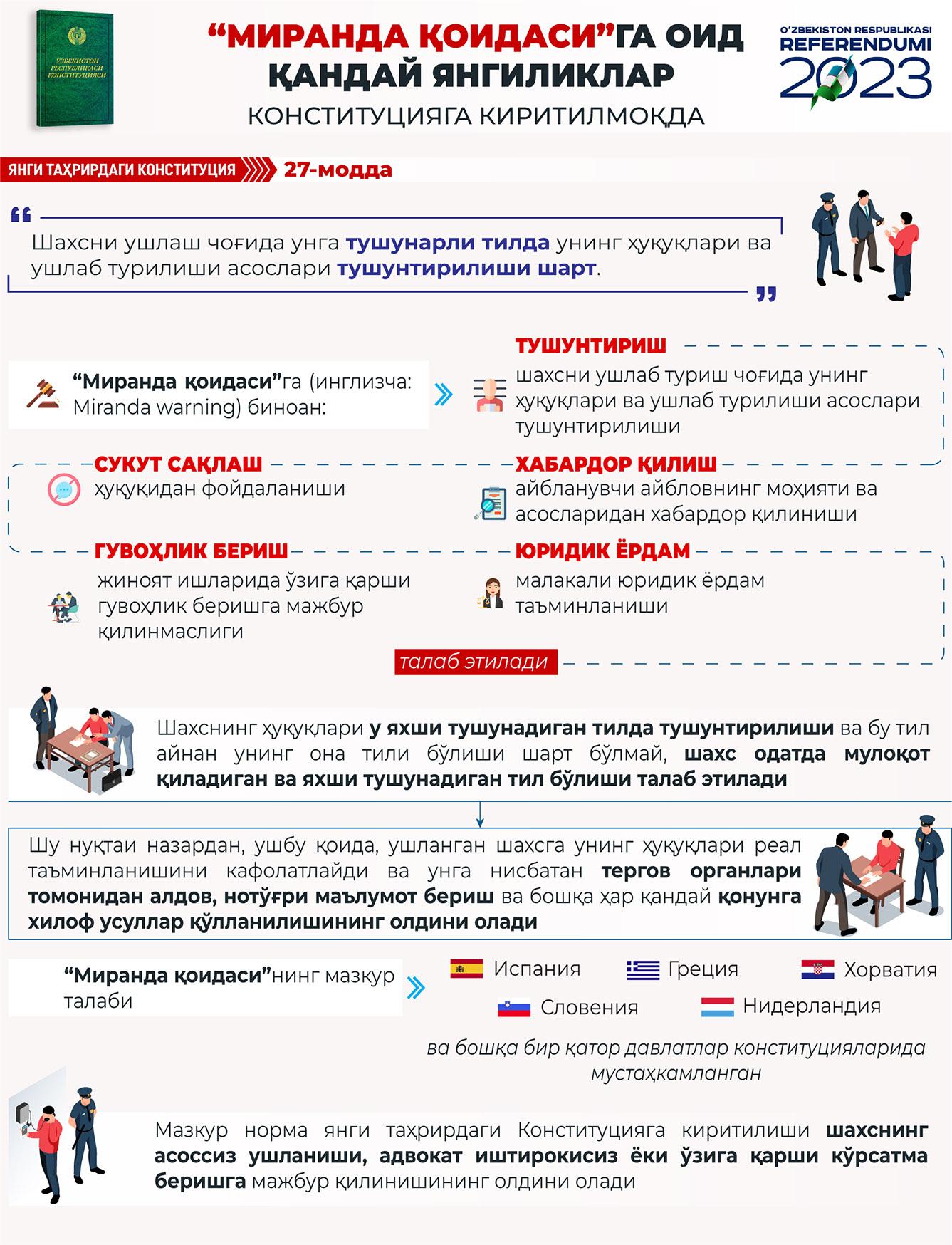 Yangi tahrirdagi Konstitutsiya: 27-modda (infografika)