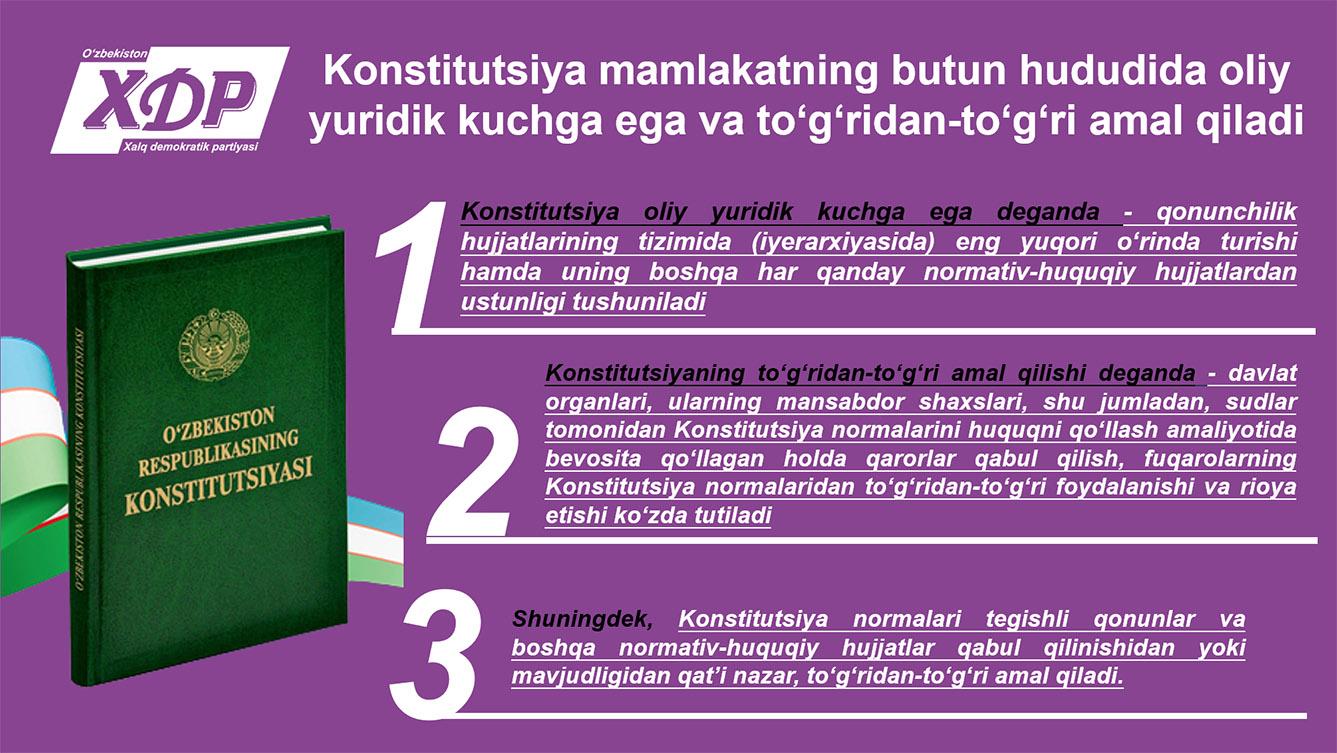 Konstitutsiya mamlakatning butun hududida oliy yuridik kuchga ega va to‘g‘ridan-to‘g‘ri amal qiladi