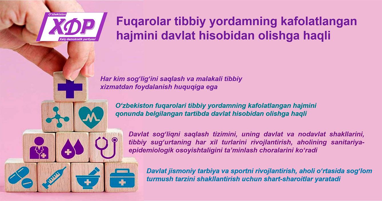 Infografika: Fuqarolar tibbiy yordamning kafolatlangan hajmini davlat hisobidan olishga haqli