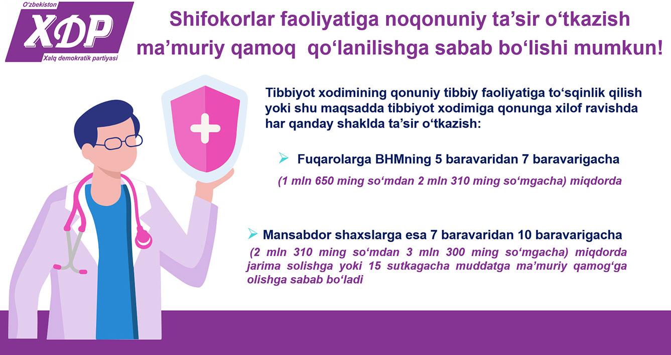 Infografika: Shifokorlar faoliyatiga noqonuniy ta’sir o‘tkazish ma’muriy qamoq  qo‘lanilishga sabab bo‘lishi mumkun!