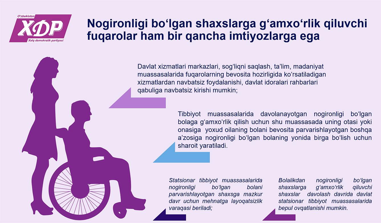 Infografika: Nogironligi bo‘lgan shaxslarga g‘amxo‘rlik qiluvchi fuqarolar ham bir qancha imtiyozlarga ega