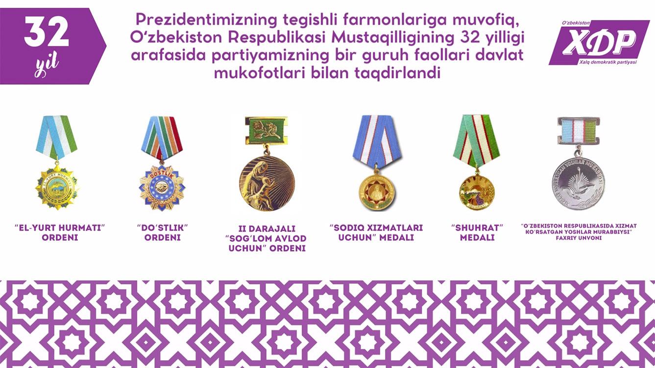 Partiyamizning bir guruh faollari davlat mukofotlari bilan taqdirlandi