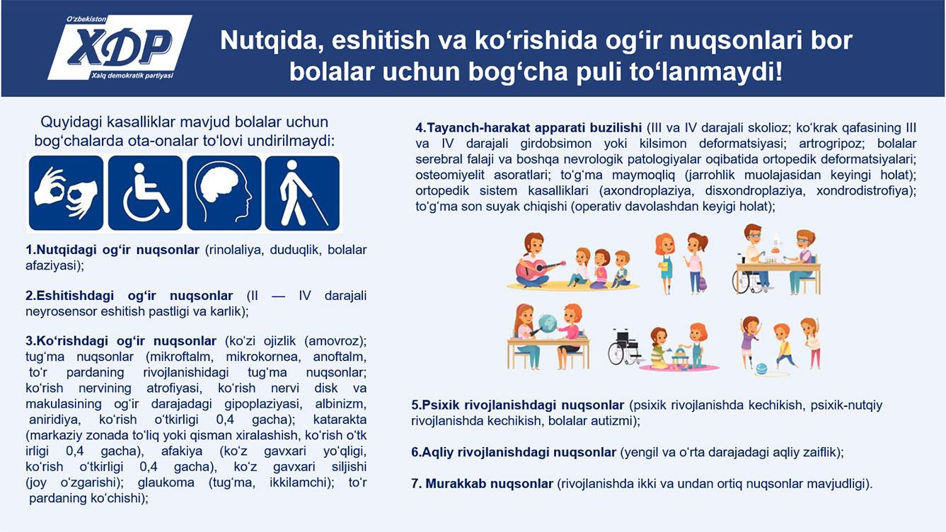 Infografika: Nutqida, eshitish va ko‘rishida og‘ir nuqsonlari bor  bolalar uchun bog‘cha puli to‘lanmaydi!