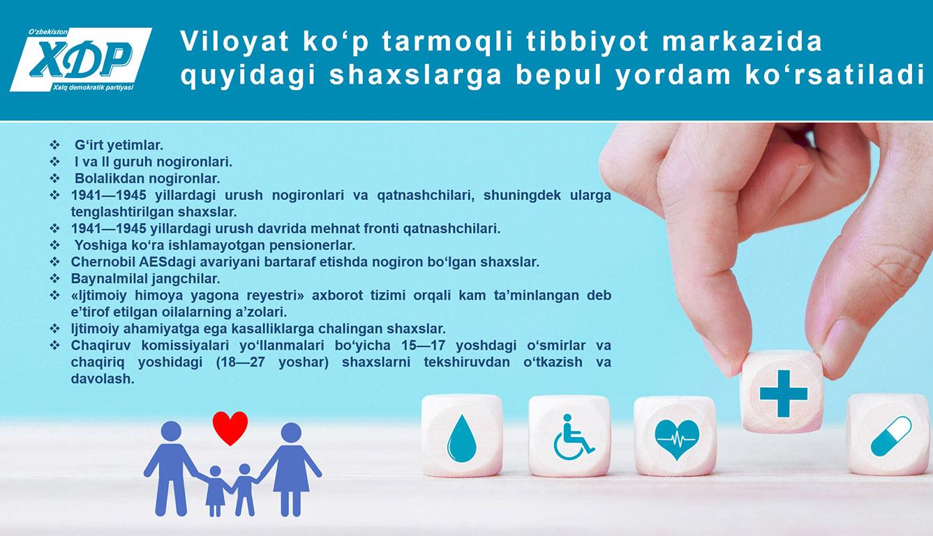 Infografika: Viloyat ko‘p tarmoqli tibbiyot markazida quyidagi shaxslarga bepul yordam ko‘rsatiladi