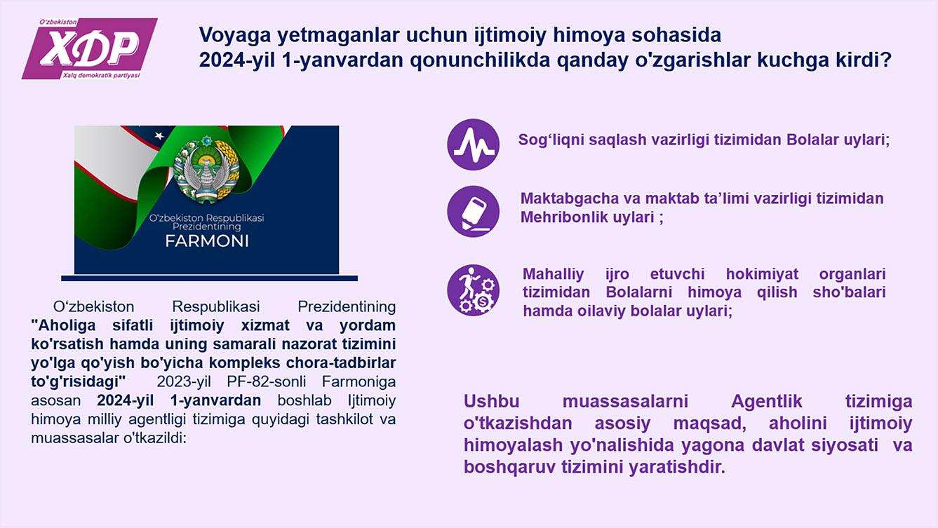 Infografika:  Voyaga yetmaganlar uchun ijtimoiy himoya sohasida 2024-yil 1-yanvardan qonunchilikda qanday o‘zgarishlar kuchga kirdi?