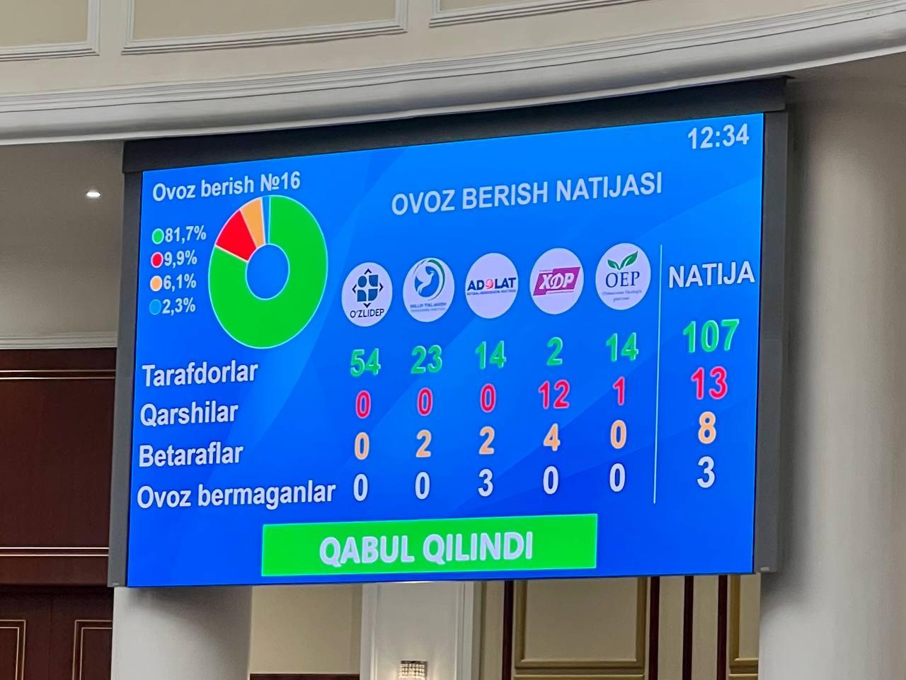 Халқ учун хизмат қиладиган қонунлар